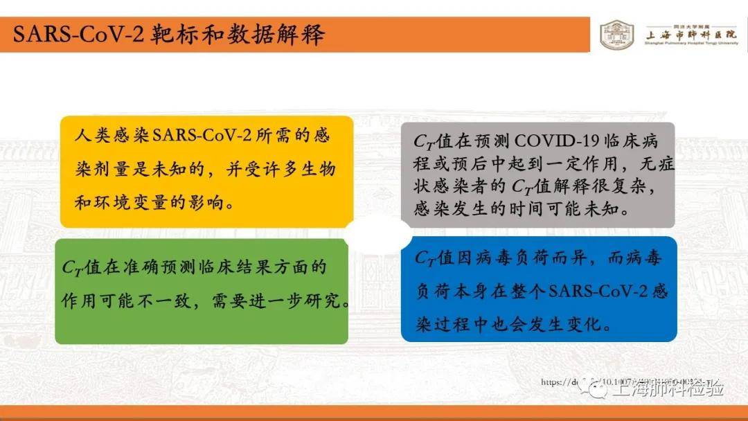 新冠疫情病情症状百科解析与深度理解指南