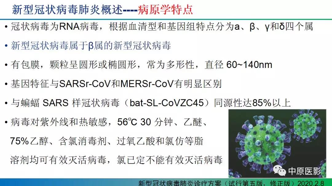 新型冠状病毒肺炎疫情症状深度解析与探讨