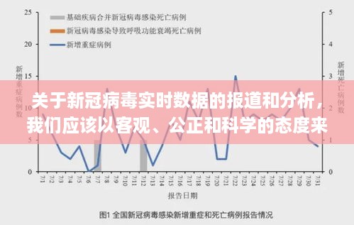 新冠病毒症状与疫情动态分析报告（XXXX年版）