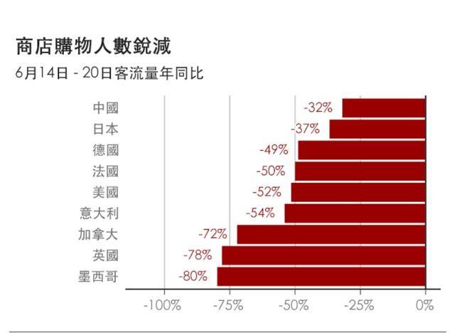 疫情持续影响下全球的挑战与应对策略