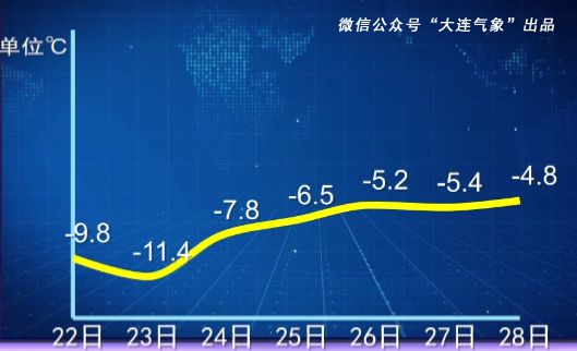 【郑州疫情发布会几点,郑州疫情发布会几点开始】