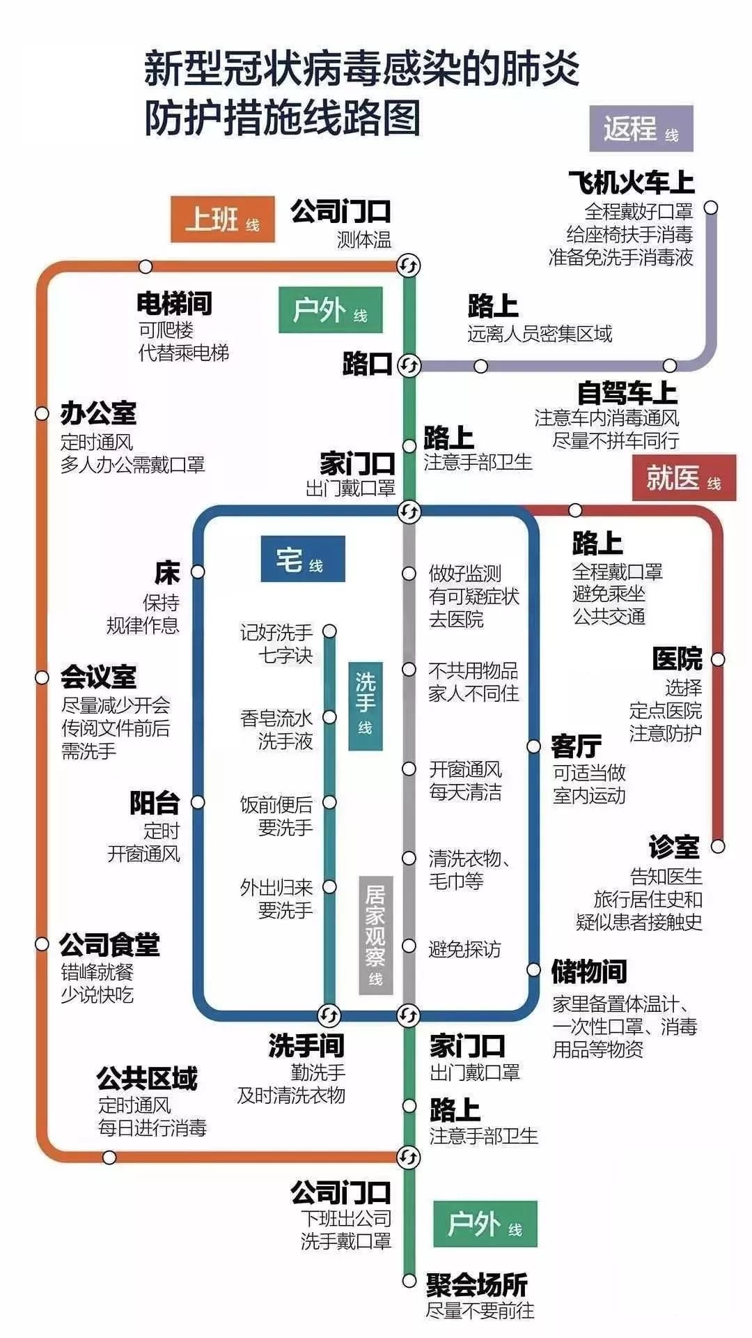 上海新冠疫情结束时间预测及应对策略探讨