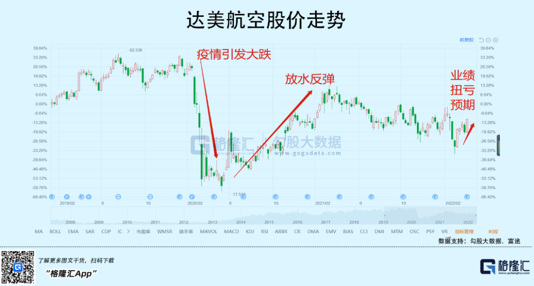 疫情结束时间的预测，期待希望的曙光来临