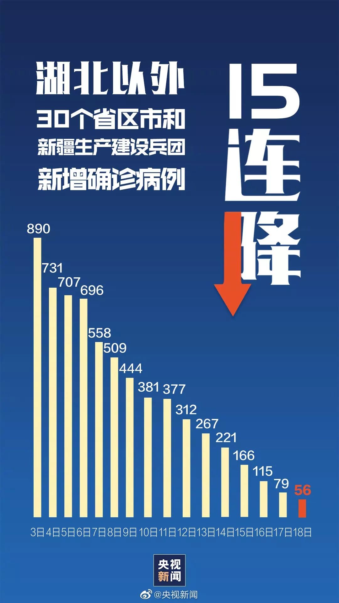 【疫情福州封控时间成都能出城吗,福州封城了吗还能不能回去】