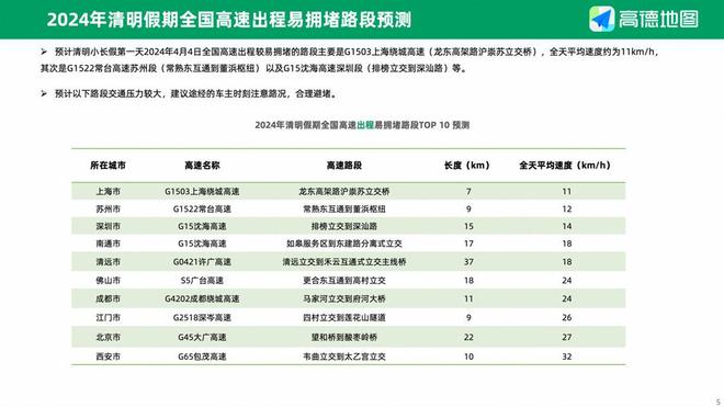 疫情结束时间预测，何时能迎来全面清零？