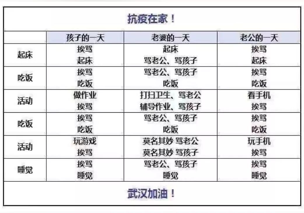疫情结束时间预测，何时能迎来全面清零？