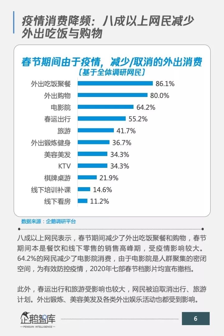 疫情结束时间预测与应对策略探讨，基于2021年视角的观察分析