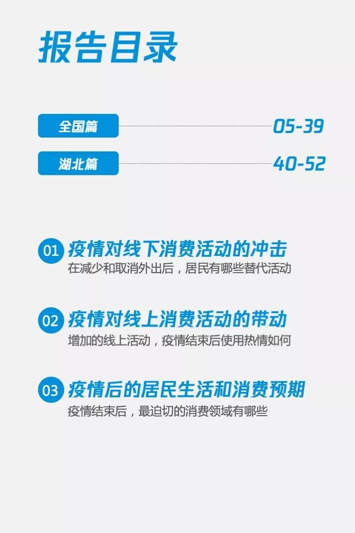 疫情结束时间预测与应对策略探讨，基于2021年视角的观察分析