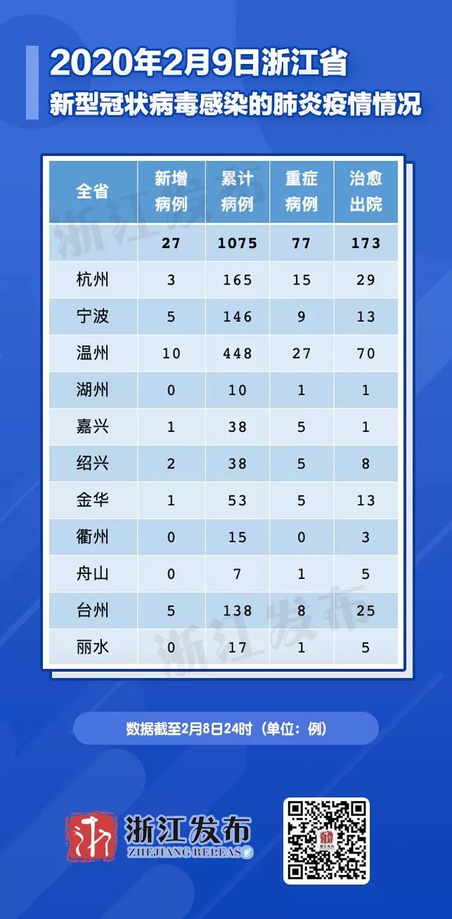 杭州疫情始末解析