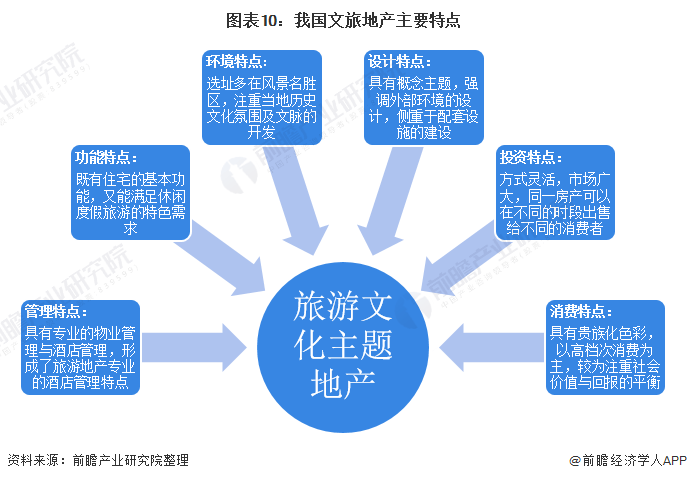 疫情开始时间回顾与前瞻，从2021年看未来走向