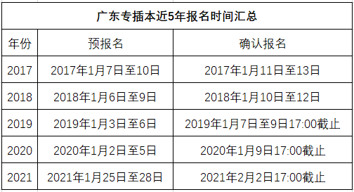 疫情爆发回顾与反思，时间节点与影响分析