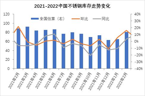疫情爆发回顾与反思，时间节点与影响分析