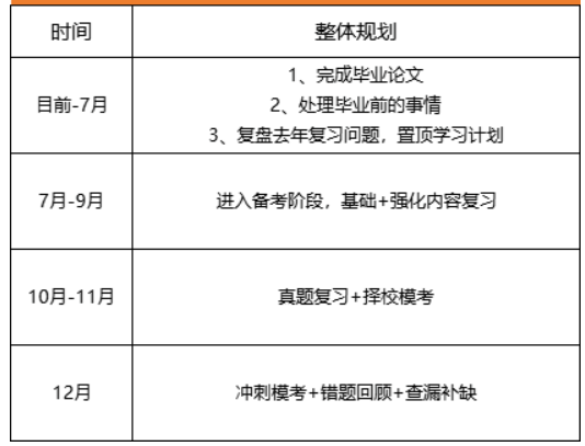疫情回顾与反思，起始日期及影响分析