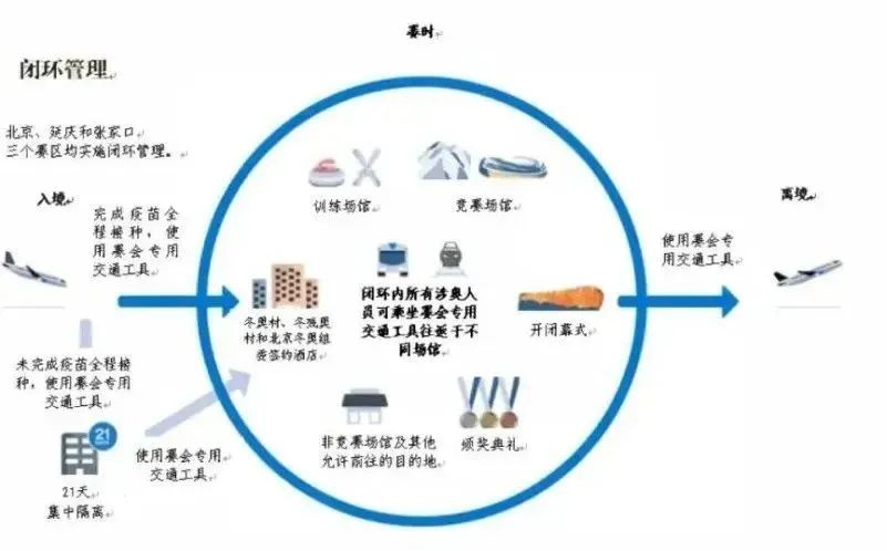 全球公共卫生挑战深度解析，疫情开始与结束时间的意义探究