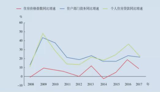 疫情爆发的时间与影响，回顾过去，前瞻未来