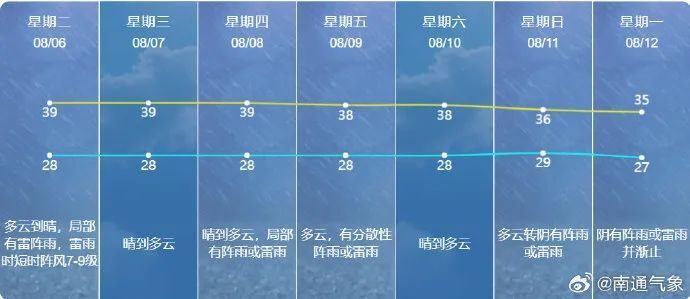 疫情时间脉络，起始与结束的时间节点解析
