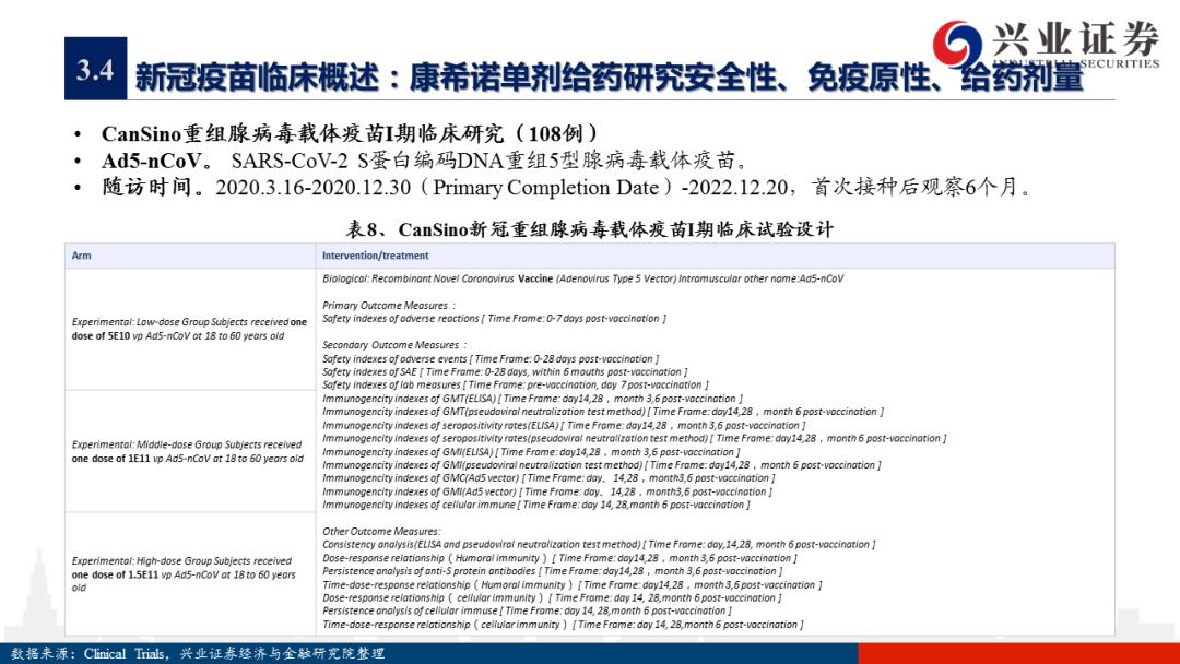 哈尔滨疫情最新情况报告概览