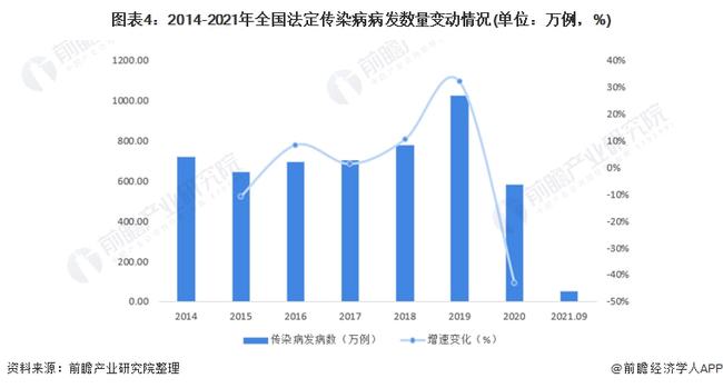 全球公共卫生危机启示，疫情爆发时间及其影响深度剖析