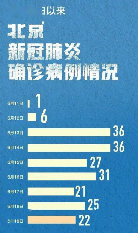 湖北疫情暴发回顾与反思，历史教训与未来展望
