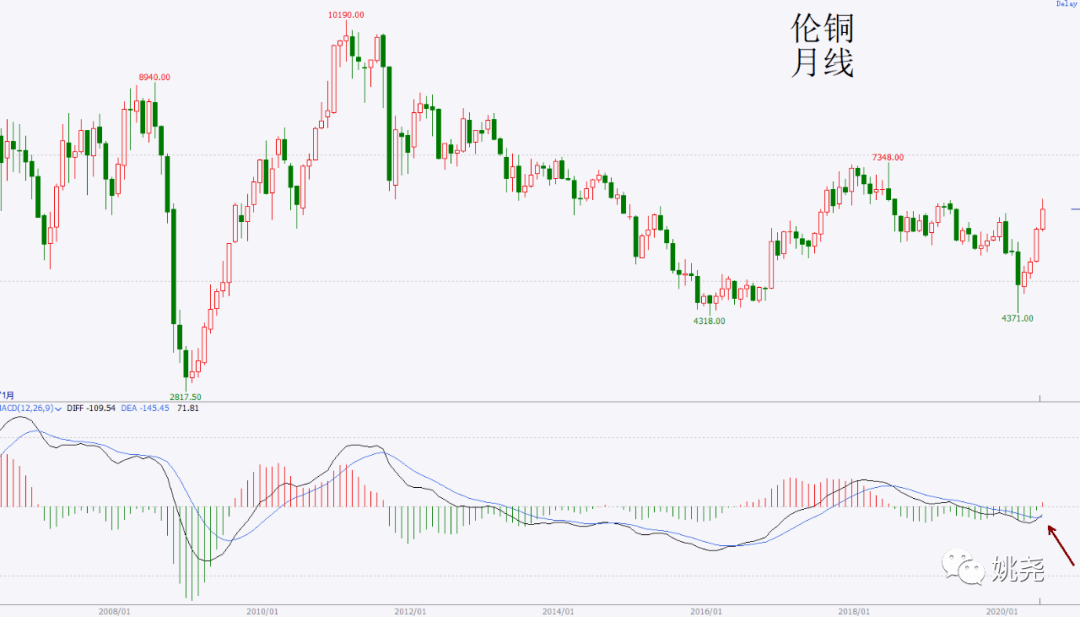 湖北疫情暴发回顾与反思，历史教训与未来展望