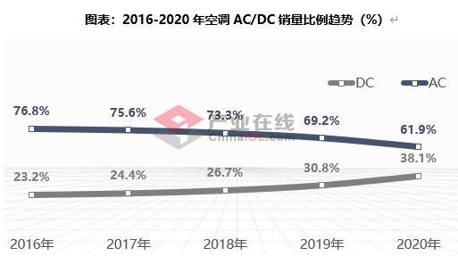 湖北疫情暴发回顾与反思，历史教训与未来展望