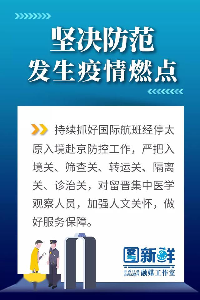 哈尔滨坚决遏制疫情扩散，筑牢防控安全线，发布最新防控消息