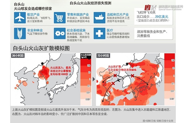 哈尔滨疫情爆发时间及影响概述