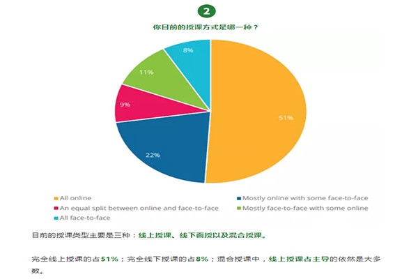 新冠疫情全面爆发时间与全球影响概览