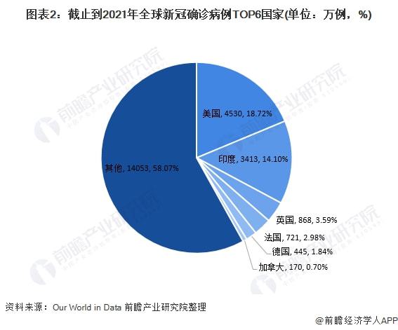 新冠疫情全面爆发时间与全球影响概览
