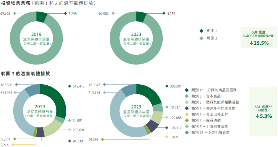 香港疫情属于什么风险地区/香港疫情属于什么风险地区呢