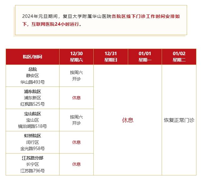 近二十年疫情回顾，全球公共卫生挑战与时间地点盘点