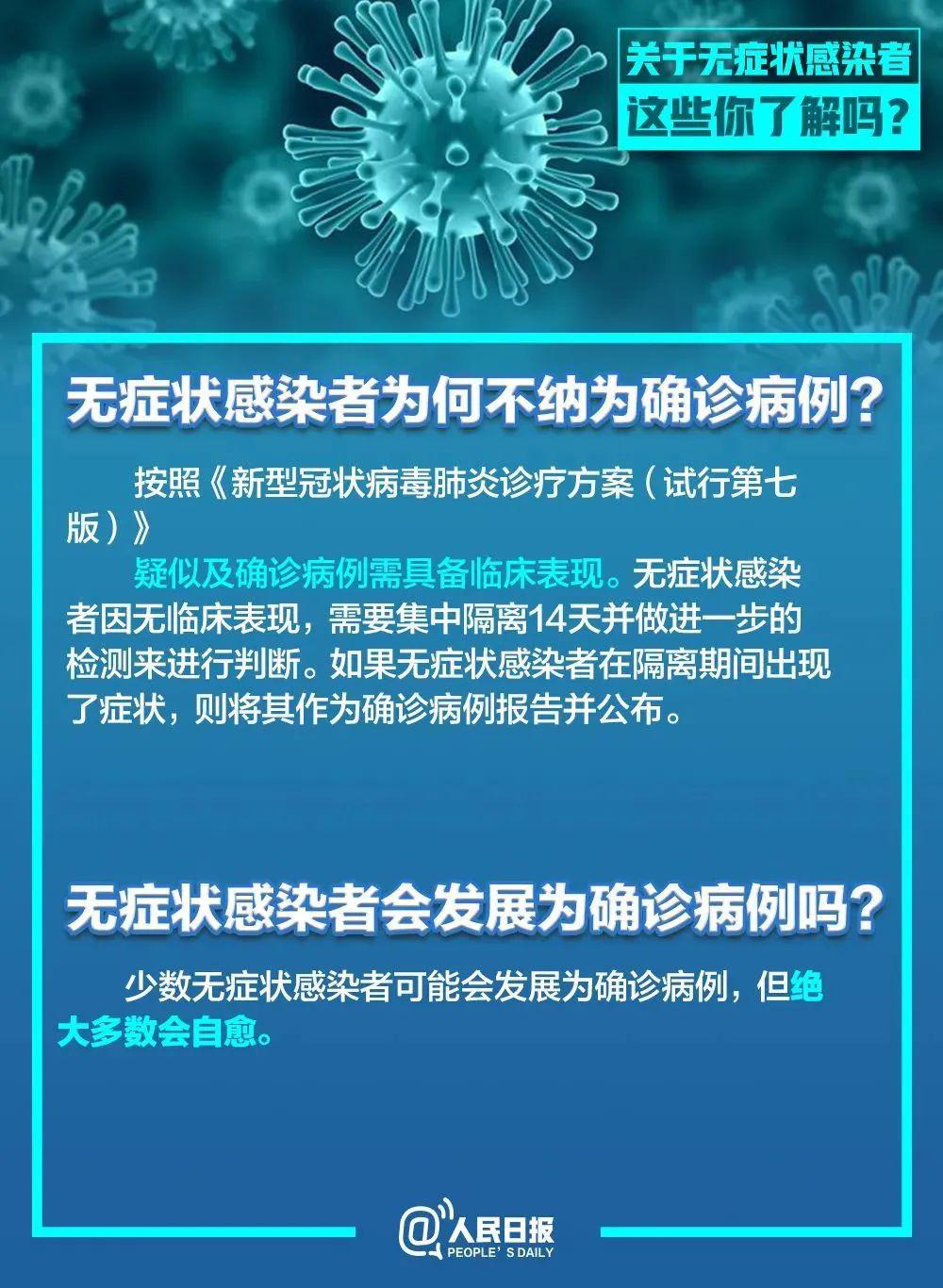 武汉疫情起源时间探究，揭秘疫情起源真相