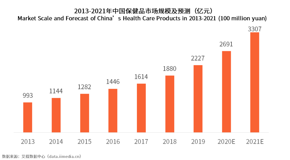 中国疫情爆发与结束回顾，回顾历程，前瞻未来