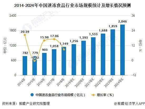 中国疫情爆发与结束回顾，回顾历程，前瞻未来