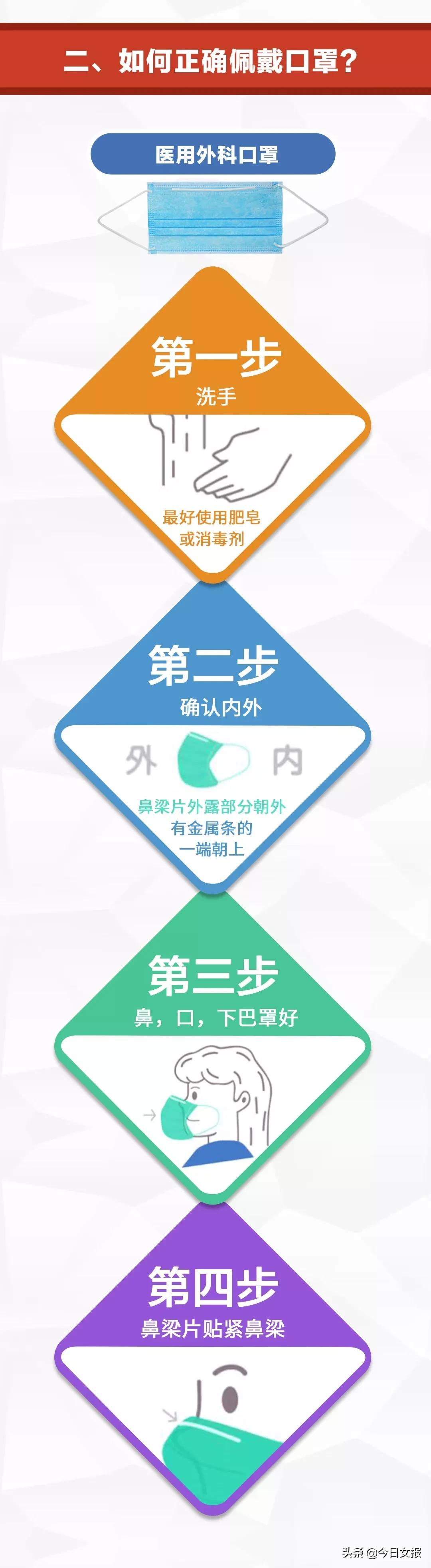 湖北武汉疫情封城，挑战与希望并存