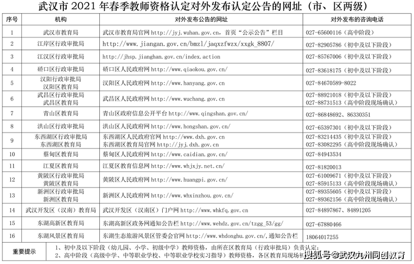 武汉疫情之年，记忆与坚韧的见证
