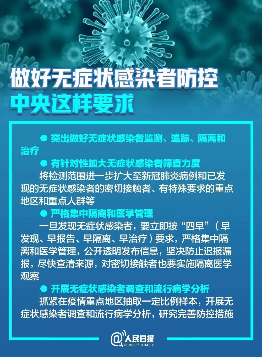 武汉疫情开始时间探究，揭开疫情起源的真相