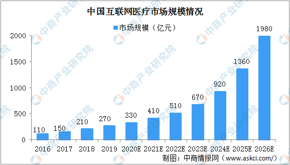 中国疫情开始时间的深度剖析