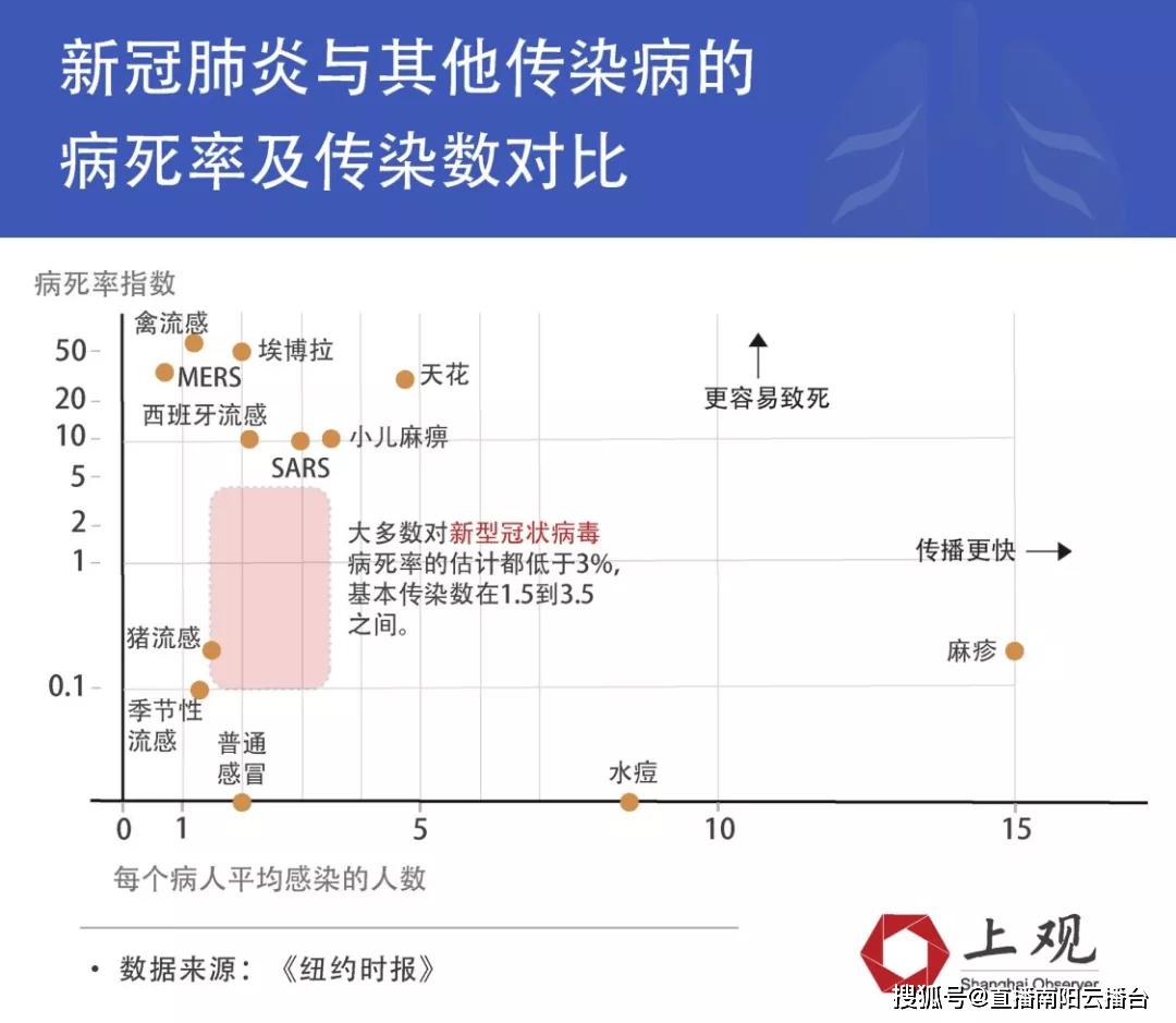 疫情具体起始时间揭秘，探寻疫情起源的真相