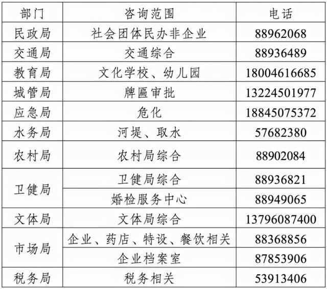 黑龙江疫情起始时间揭秘