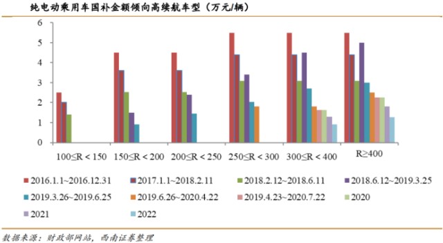 肺疫情溯源与影响，回顾过去，展望未来