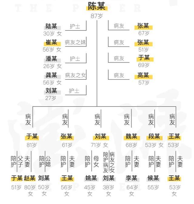 哈尔滨疫情，全面回顾与解析，始末一览