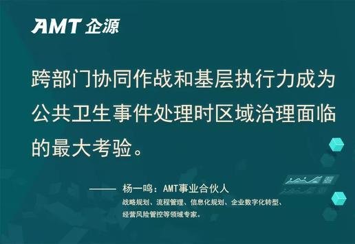 去年疫情开始时间的回顾与反思，反思疫情启示，警惕未来风险