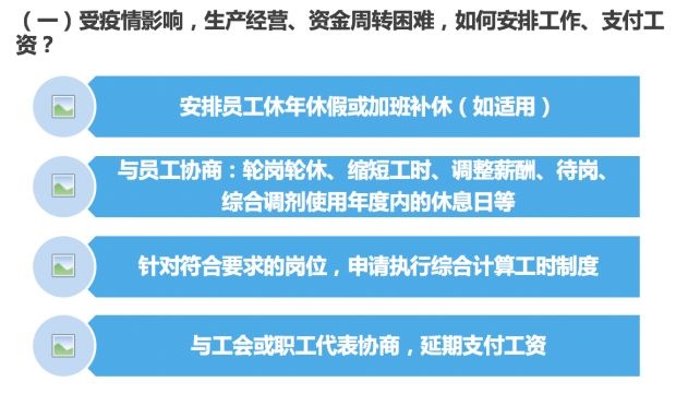 疫情始自何时，回顾与反思的历程