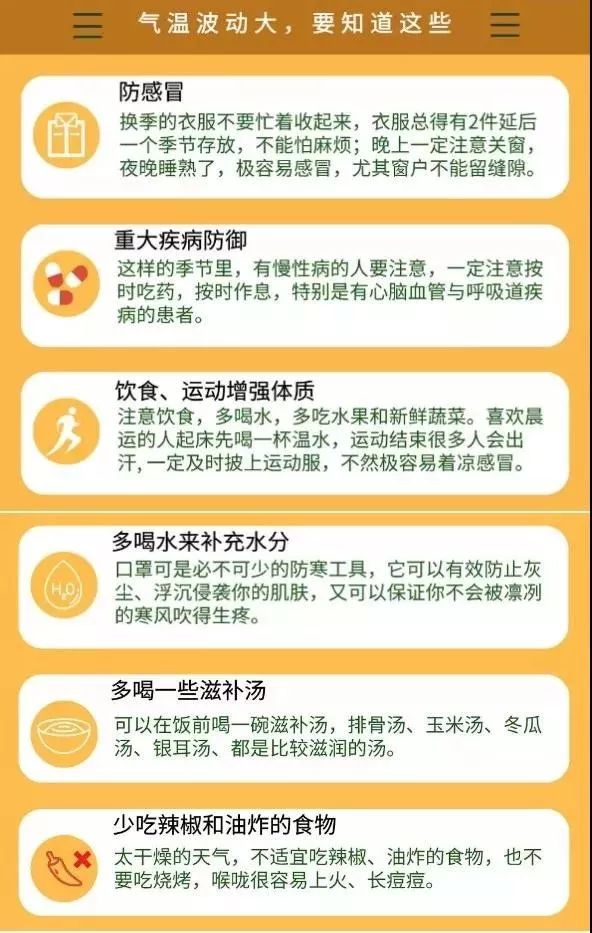 疫情回溯与反思，疫情开始的时间及影响