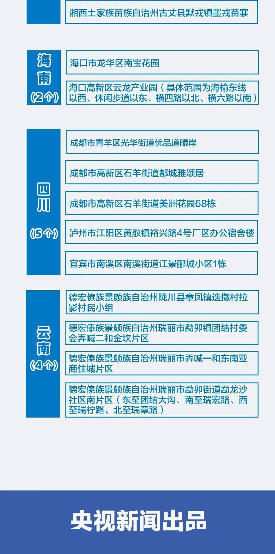 武汉疫情起始年份，回顾与反思的启示