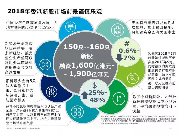 疫情源头追溯，回顾与反思