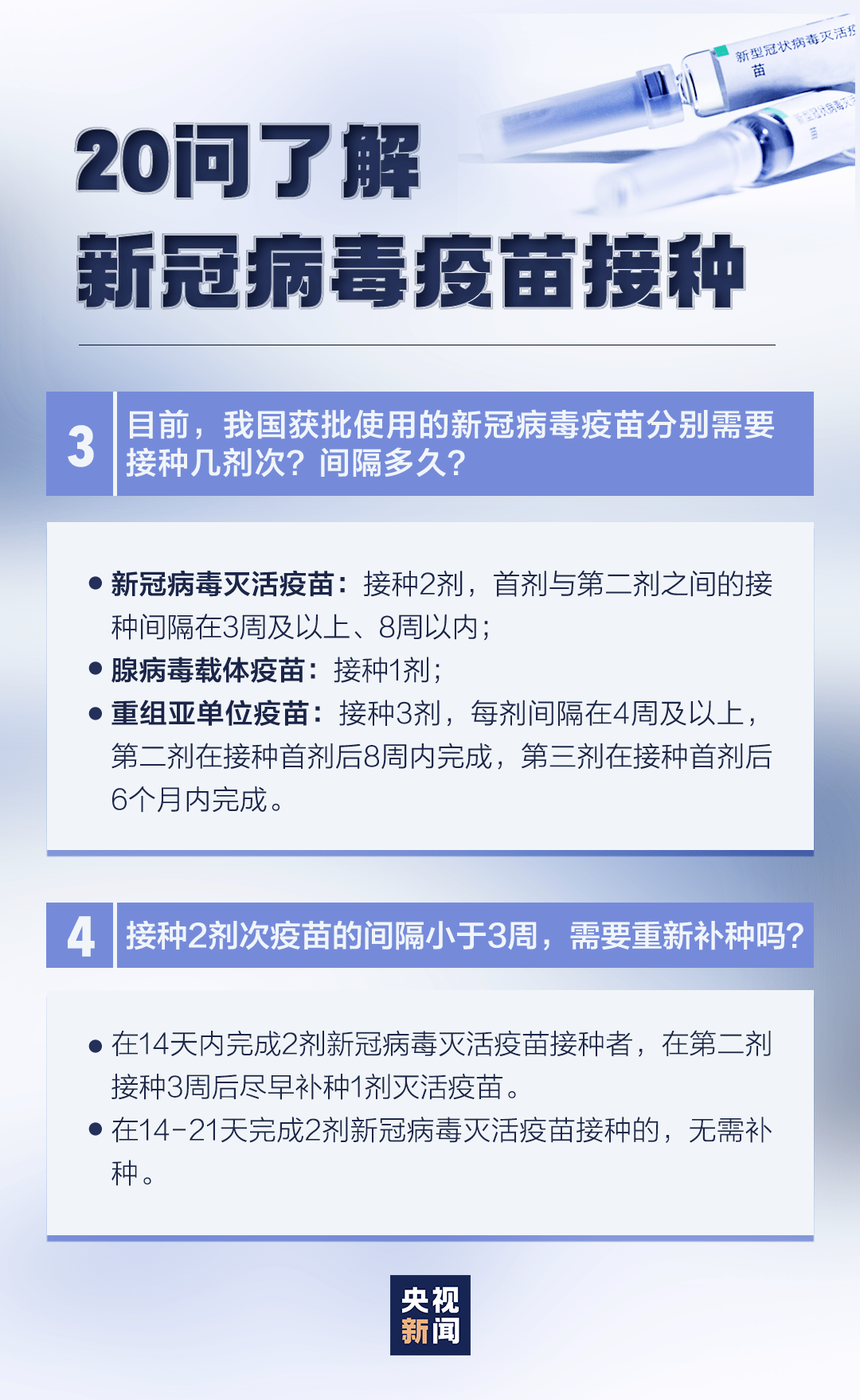 疫情与疫苗接种历程回顾
