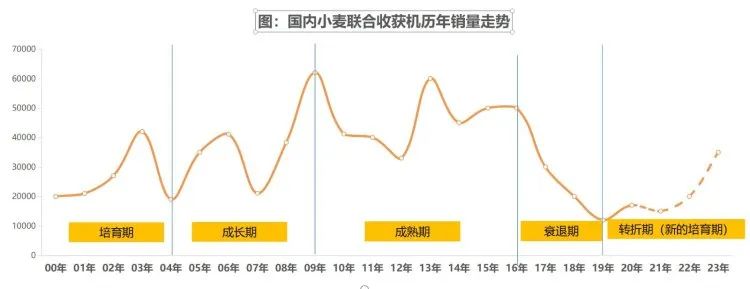 疫情爆发下的转折点，回顾2020年的起点与变迁之路
