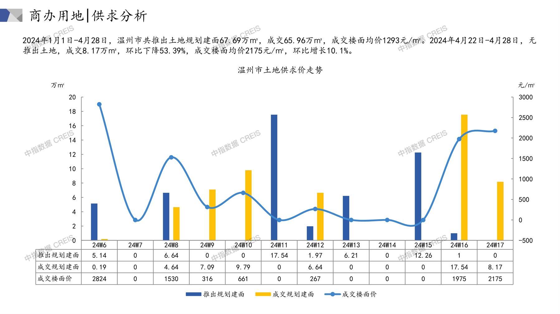 疫情再起，2024年7月的挑战与应对策略
